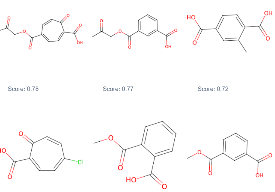 Computational Intelligence Platform for Drug Discovery